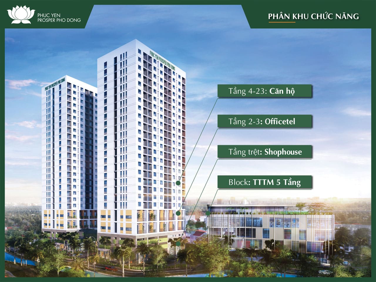 Hình ảnh phối cảnh tổng thể dự án căn hộ Prosper Phố Đông Thủ Đức;